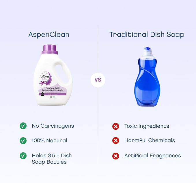 AspenClean | Dish Soap Refill | Lavender and Lemongrass | Liquid Dishwashing Detergent Soap | Non - Toxic | 100% Natural | EWG Verified | 64 fl oz each (2-pack)