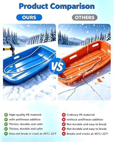 35" Snow Sled for Teens & Adults, Heavy Duty Fast Sliding Toboggan