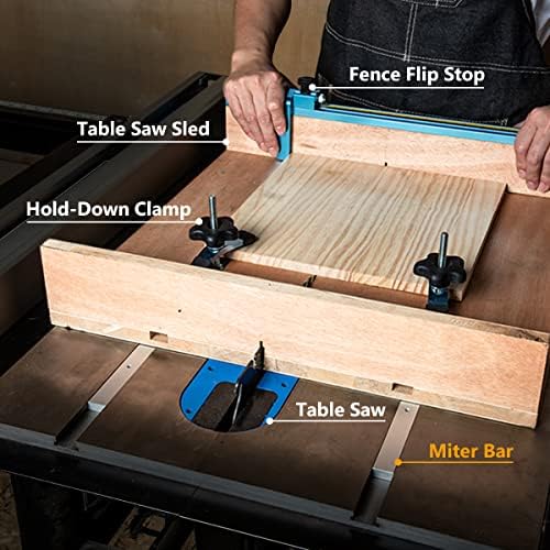 POWERTEC 71518 18-Inch Miter Bar for Any Standard 3/4" x 3/8" Miter Slot, Crosscut Sled for Table Saw, Router Table, Band Saw (Pack of 3)