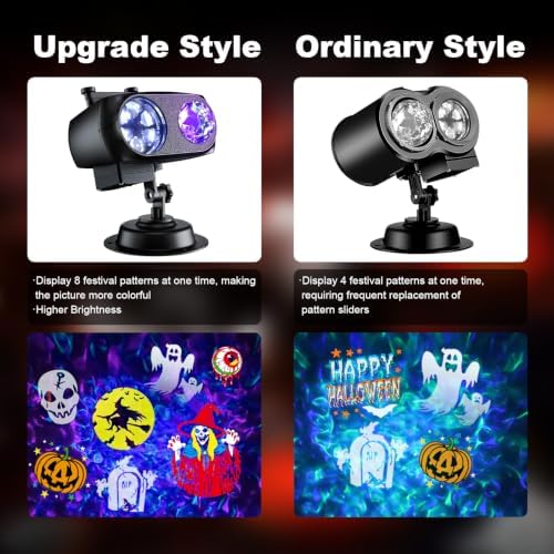 2026 Upgraded Halloween Projector, 8 Patterns (Ocean Wave & Patterns),8 Theme Waterproof Holiday Projector with Remote for Halloween,Christmas,Happy New Year
