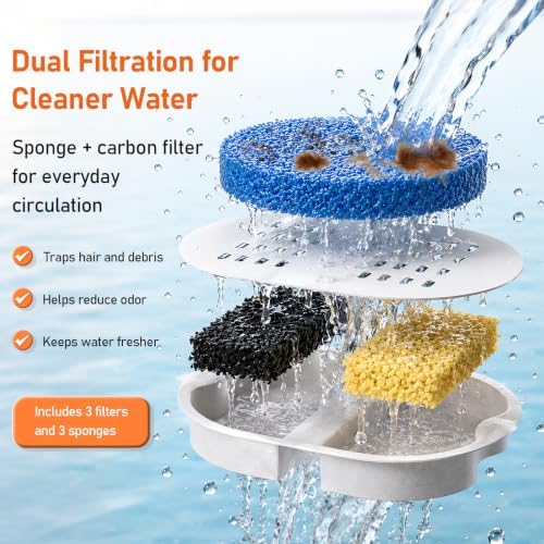 DOOOB Ceramic Dog Water Fountain, 4L/135oz Ceramic Cat Water Fountain