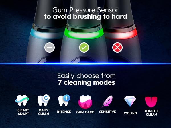 Oral-B Rechargeable Electric Toothbrush, iO9 Genius, 7 Cleaning Modes, Interactive Display, Charging Travel Case, Visible Pressure Sensor, 4 Brush Heads, White Alabaster