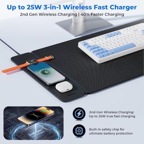 2nd Gen Wireless Charging Desk Mat, 3-in-1 Magnetic Mouse Pad