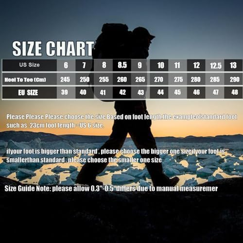Men's Winter Warm Snow Boots Waterproof Zip‑Up Fur‑Lined Ankle Booties Anti‑Slip Outdoor Footwear for Hiking Commute & Daily Leisure