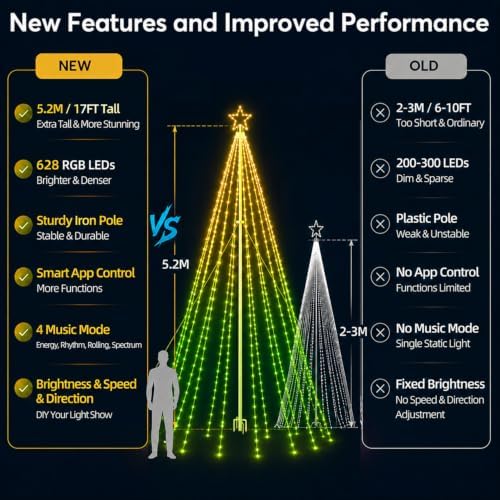 17FT Outdoor Christmas Tree Lights for Flagpole,DIY Music Sync App Control