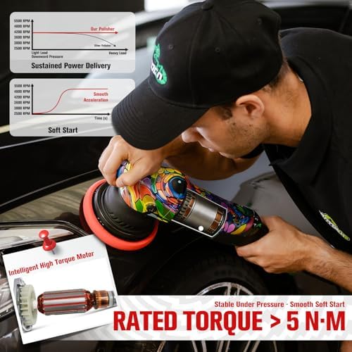BATOCA P1 Car Buffer Polisher, 1000W High-Torque - 5-Inch 15mm Long-Throw Dual Action Orbital Polisher for Detailing - 6-Speed DA with Anti-Vibration Design & 16.4ft Detachable Cord - Auto, Boat, RV