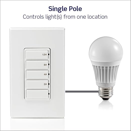 Leviton Countdown Timer Switch for household lights, heaters and exhaust fans, 2-4-8-12 hour, No Neutral Wire Required, Single Pole, 15A, 1/2 HP/9.8A Fan/Motor, DT112-1LW, White