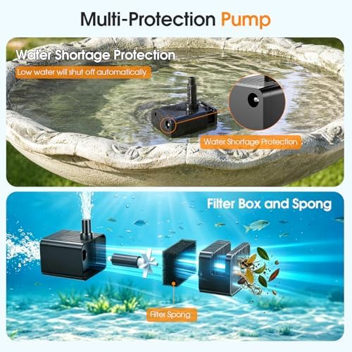 Antfraer Solar Fountain Pump 7W, Solar Water fountain for Bird Bath with Dry-Run Protection, Double-Layer Nozzles & 5Ft PVC Tubing for Bird Bath Small Pond Waterfall DIY Features