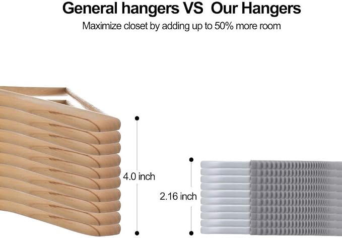 Plastic Hangers 50 Pack Heavy Duty Dry Wet Clothes Hangers with Non-Slip Pads Space Saving 0.2" Thickness Super Lightweight Organizer