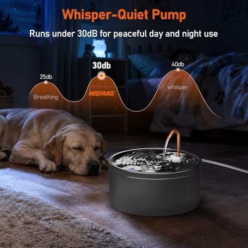 DOOOB Ceramic Dog Water Fountain, 4L/135oz Ceramic Cat Water Fountain