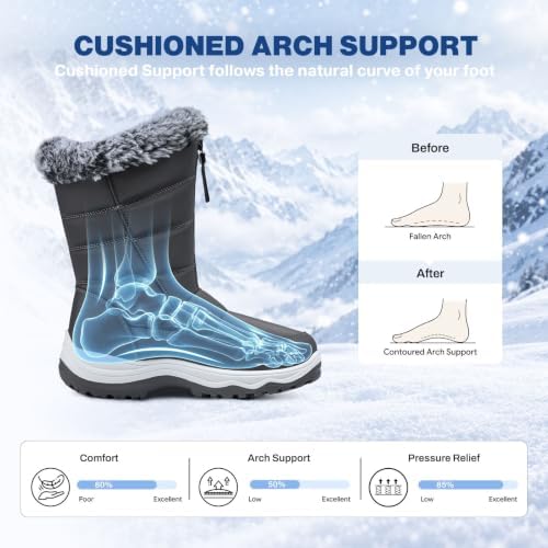 TEMOFON Winter Snow Boots for Women: WaterProof Warm Fur Lined Ankle Boot