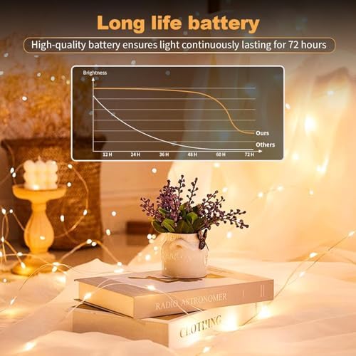 24 Pack Fairy Lights Battery Operated [3 Modes] 7ft 20 LED Mini Twinkle String Lights Waterproof Silver Wire Firefly Starry Lights for Wedding Party Mason Jars Christmas Decorations, Warm White