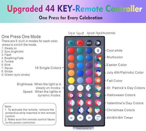 Color Changing Fairy Lights Battery & USB Operated, 2 Pack Total 66FT 200LED RGB 34 Colors Halloween Lights with Remote, Waterproof Twinkle Lights Green Wire for Xmas Tree Indoor Outdoor Party Decor