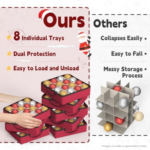Sunvigor Christmas Ornament Storage Box with 8 Trays, Fits 128 Holiday Ornament Christmas Storage Container with Adjustable Dividers, Dual Zippers, 600D Oxford Christmas Decorations Storage(Rose Red)