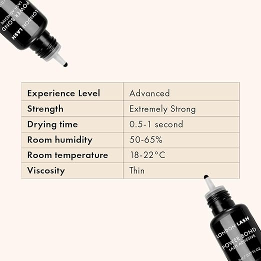 Power Bond Glue/Adhesive - London Lash Cyanoacrylate Liquid Adhesive for Eyelash Extensions, 5ml, Professional Use Only