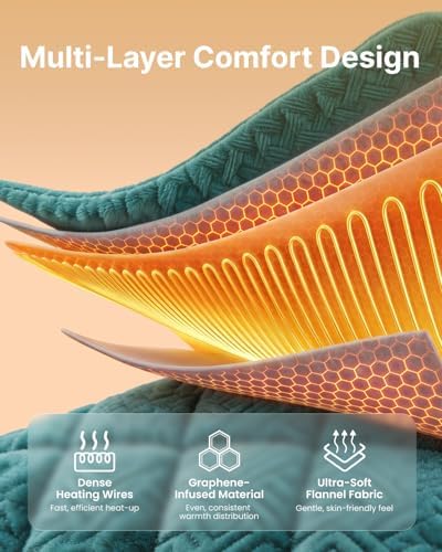 RENPHO Graphene-Infused Heating Pad for Neck Shoulders Back, Christmas Gift