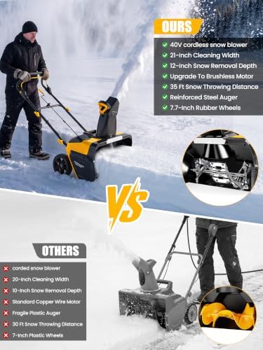 21" Cordless Snow Blower Compatible with DeWalt 20V Max Battery(Tool Only)