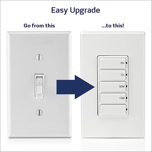 Leviton Countdown Timer Switch for household lights and exhaust fans, 15-30 min, 1-2 hour, No Neutral Wire Required, Single Pole, 15A, 1/2HP/9.8A Fan/Motor, DT102-1LW, White