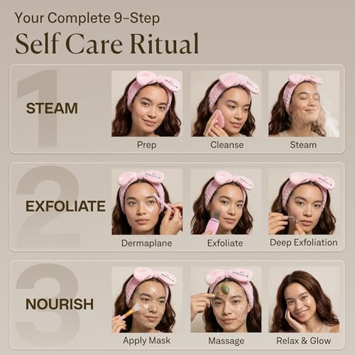 Facial Steamer Spa Kit with 17 Spa Tools for Complete At-Home Facial