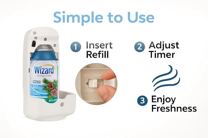 Wizard Automatic Spray Refill – Winter Pine Forest, 5 oz (12 Pack) | Compatible with Air Wick Freshmatic & Glade Dispensers | Long Lasting Odor Neutralizer for Home & Office