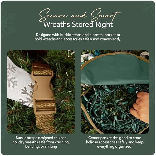 Covermates Standard Wreath Storage Bag with Pouch, 36" Diameter, Green