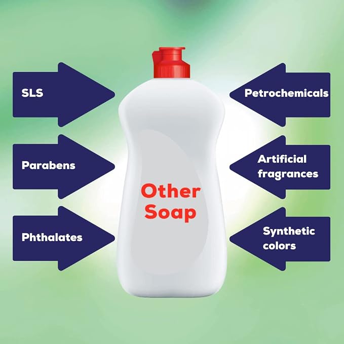Yaya Maria's Natural Liquid Dish Soap, Only 6 Ingredients, 100% Nontoxic, Compare to Any Other Dish Soap, 3-Pack (Spearmint)
