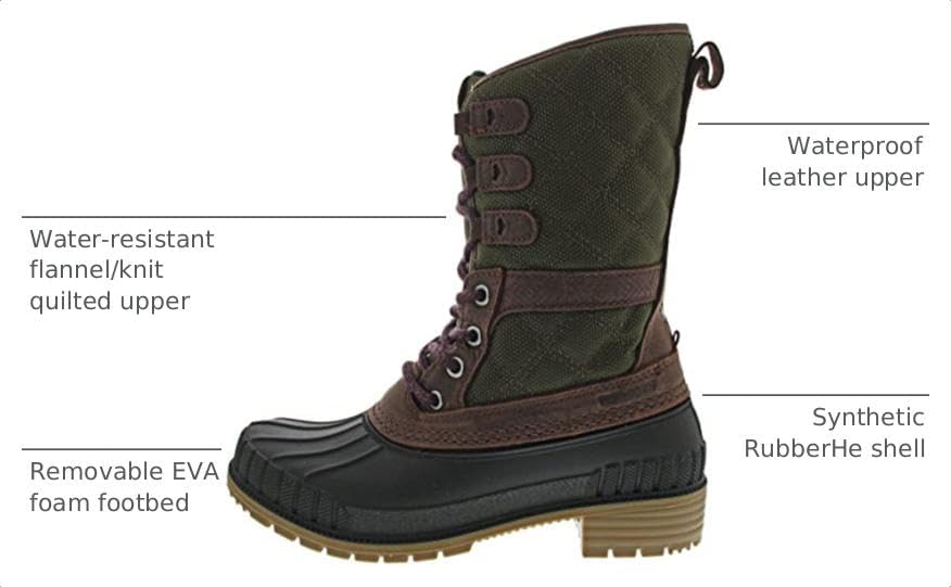 Kamik Sienna 3 Women's Winter Boots