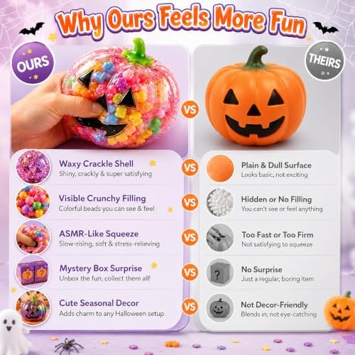 Halloween Pumpkin Squishy Mystery Box Surprise Squishy with Hidden Rare Glitter Edition, Soft Slow-Rising Sensory Fidget for Adults, Fun Collectible Gift for Fall & Halloween，5 ＰＣＳ