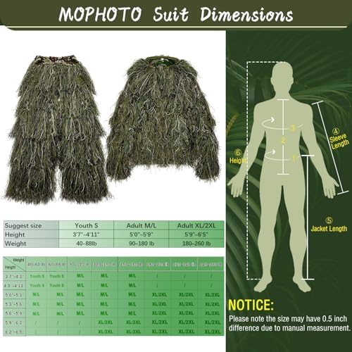 MOPHOTO 5 in 1 Ghillie Suit 3D Camouflage Hunting Suits - Jacket, Pants, Hood, Carry Bag for Adults & Youth, M/L/XL/XXL
