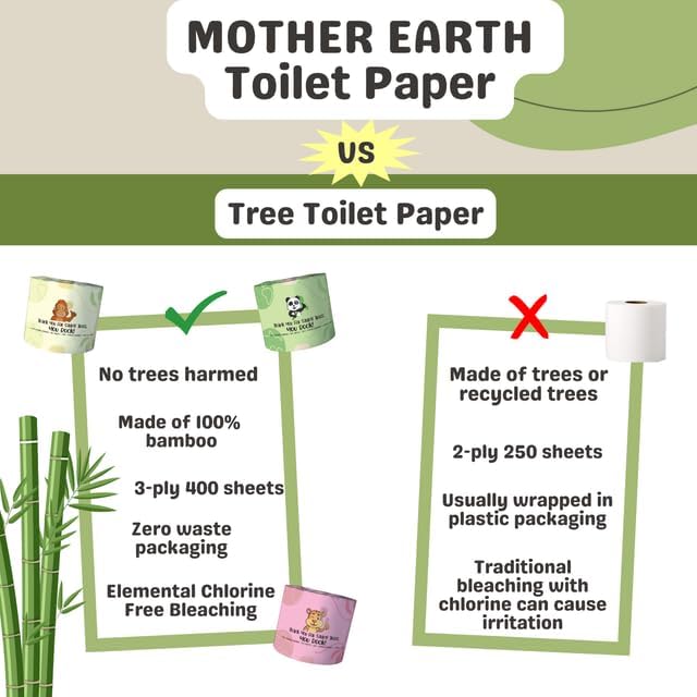 MOTHER EARTH Bamboo Toilet Paper - Ultra Soft & Strong 3-Ply Bath Tissue, 400 Sheets Per Roll, Hypoallergenic & Septic Safe, Mega Rolls, Pack of 12 Rolls