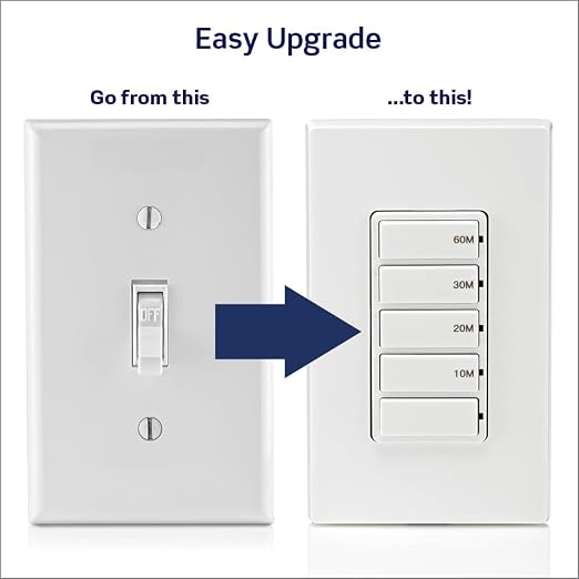 Leviton Countdown Timer Switch for bathroom fan and household lights, 10-20-30-60 min, No Neutral Required, Single Pole, 15A, 1/2HP/9.8A Fan/Motor, DT160-1LW, White
