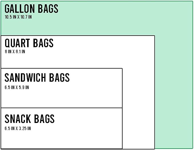 BEIDOU-PAC Gallon Food Storage Freezer Bags, 500 Count | Double Zipper | 10.5" * 10.7", Freshness Easy Open Reclosable Clear Plastic Bags