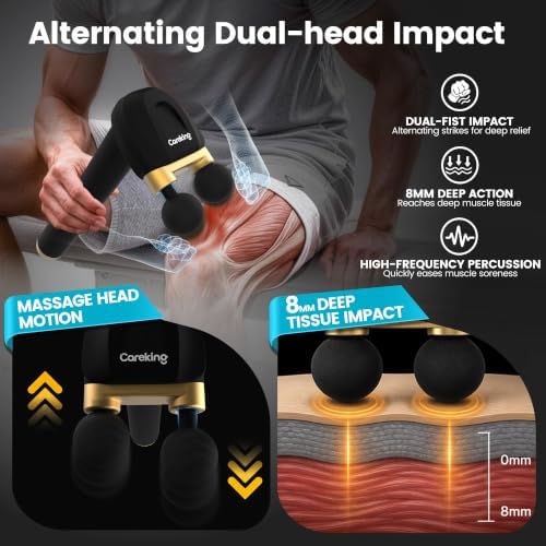 3-in-1 Massage Gun with Detachable Long Handle, Dual-Head Back Massager