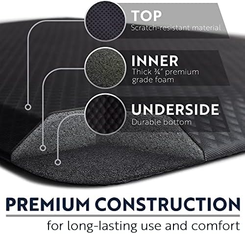 KANGAROO Anti Fatigue Mats for Kitchen Floor, 3/4 Inch Thick Cushioned Ergonomic Mat, Reduce Foot Pressure, Waterproof Comfort Rug for Under Sinks, Office Standing Desk, Store Floors, 20x32 Black
