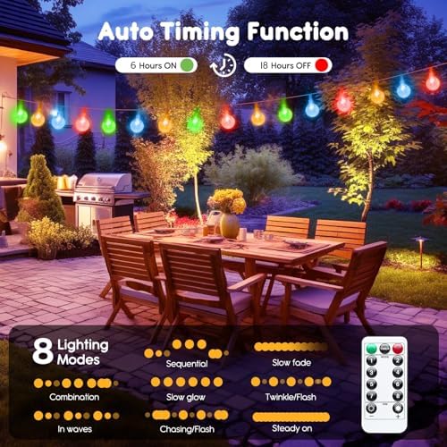 Minetom Crystal Globe String Lights Battery Operated - 33 ft 60 LED Globe Fairy Lights with Remote and 8 Modes, Waterproof for Bedroom Tent Loft Camping Porch Patio Party Wedding Decor, Multicolor