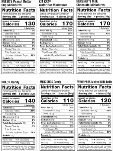 Hershey's Assorted Chocolate Halloween Candy Bulk Variety Pack, 35.93 oz
