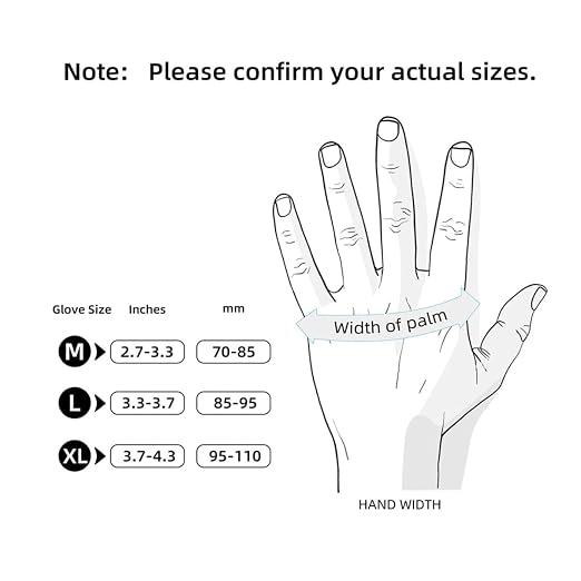 Jointown Basic Synmax Vinyl Exam Gloves Disposable Exam Gloves, 4 Mil, Blue, Latex & Powder Free, BMPF-3004