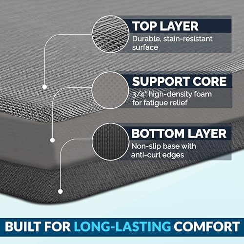 ComfiLife Anti Fatigue Floor Mat – 3/4 Inch Thick Kitchen Mats for Floor, Standing Desk Mat, Kitchen Rug – Comfort at Home, Office – Durable – Stain Resistant – Non-Slip Bottom (24" x 70", Charcoal)