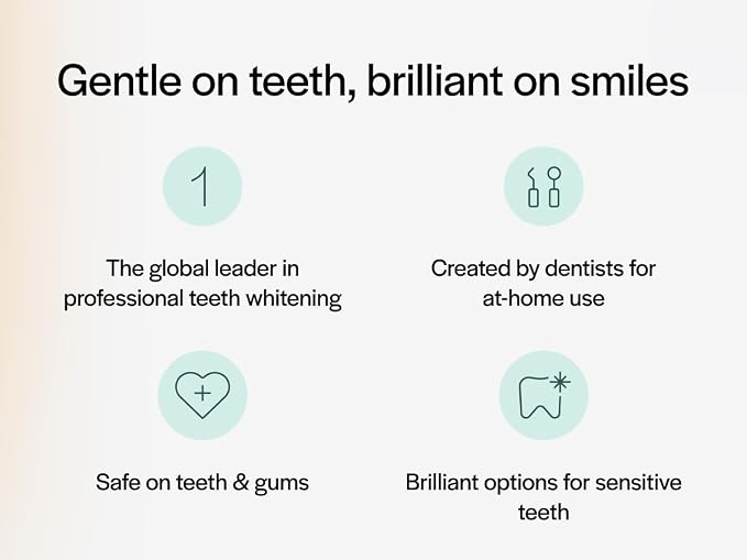 Opalescence Whitening Toothpaste for Sensitive Teeth, Mint (6 Pack) 5167-6 | 4.7 oz Toothpaste With 5% Potassium Nitrate and Fluoride to Help Relieve Sensitivity, Strengthen Enamel, and Remove Stains