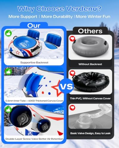 Inflatable Snow Tube with Canvas Cover & Backrest for Kids and Adults