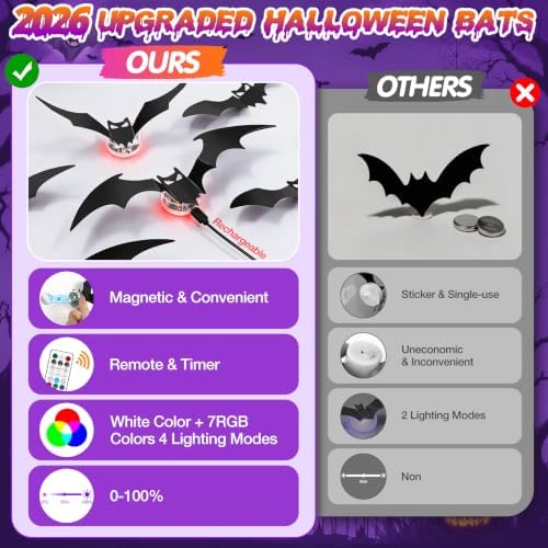 LUDILO 48P Bats Halloween Decorations + 12P Rechargeable Lights with Remote