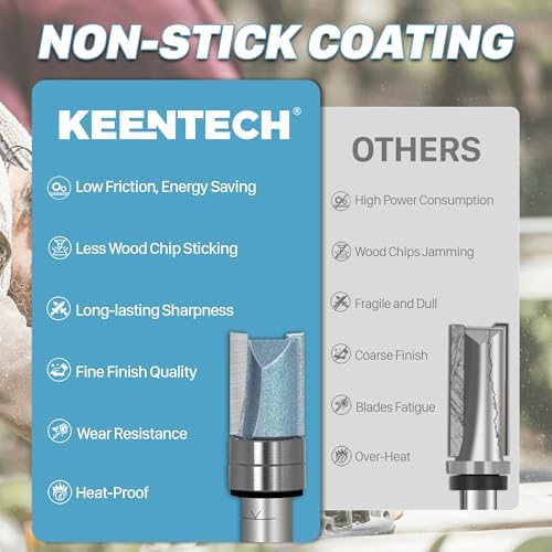 KEENTECH Flush Trim Router Bit, 1/4" Shank x 1/2" Dia x 1/2" Depth