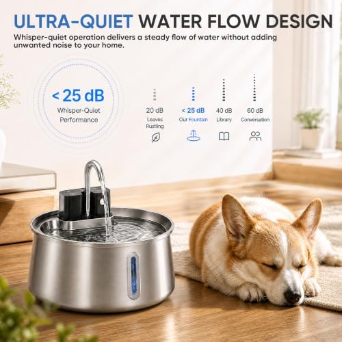 Selene Dog Water Fountain, 4L Stainless Steel Dog Water Fountain with Visual Water Level, Super Quiet Dog Water Bowl, 5-Stage Filtration Pet Water Dispenser, Easy to Clean - 4L