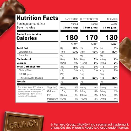 Butterfinger, CRUNCH and Baby Ruth Fun Size, Assorted Candy Bars, Great for Sharing, Bulk 50 Count Variety Pack, 29.7 oz