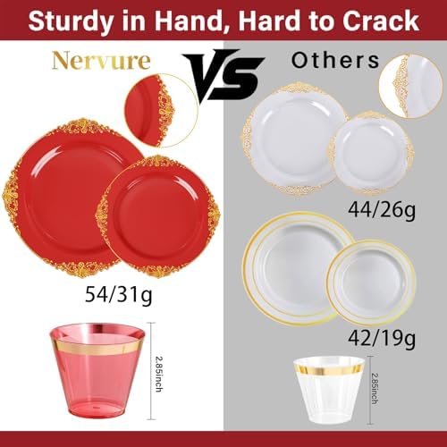 Nervure 175Pcs Red Plastic Plates, Disposable Party Plates for 25 Guests