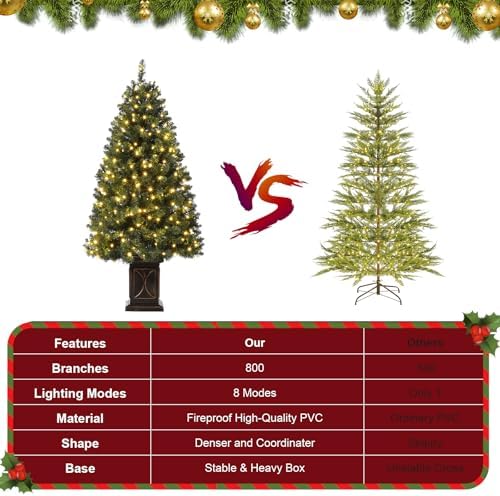 Garvee Pre-lit Artificial Christmas Tree with Warm White Lights, Green Full Christmas Tree 4.5 ft with 8 Light-Modes, Pre Lighted Xmas Tree W/460 Branch Tips, 300 Light & Black Base,2 PCS