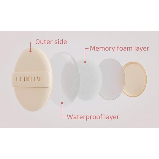 THE TOOL LAB All Day Cover Duo - Premium Base Makeup Set for Liquid Cream Powder Foundation, Buffing Blending Face Brush, Sponge, Portable Case - 1.1" Flat Top Brush