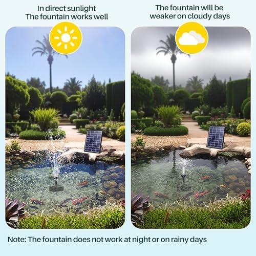 Biling 5.5W Solar Fountain Pump with Dry-Run Protection for Bird Bath