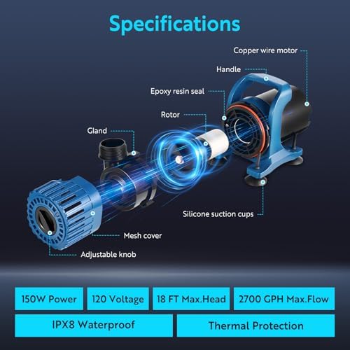 TONGCHANT 150W Pond Pump, Adjustable Flow 800-2700 GPH & 18FT Lift