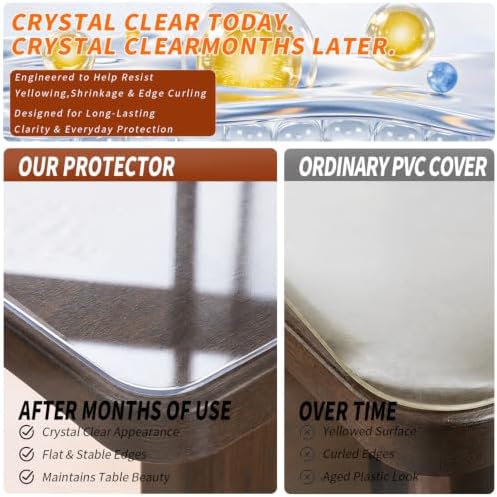 Clear Table Cover Protector 58x44'', Waterproof 1.5mm PVC Pad Tablecloth